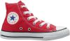 Converse Chuck Taylor All Star Classic Hi sneakers rood online kopen