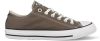 Converse Chuck Taylor All Star Sneakers Unisex Charcoal Maat 41 online kopen