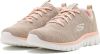 Hardloopschoenen Skechers Graceful Twisted Fortune online kopen