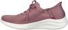 Skechers Sneakers Roze Dames online kopen